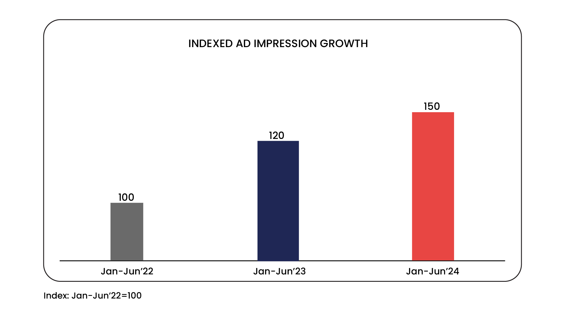 Print Advertising: The Comeback Kid