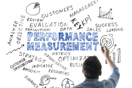 Performance Measurement