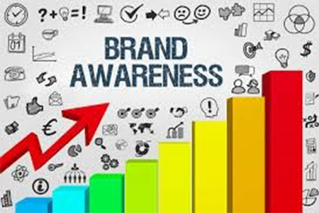 Brand awareness