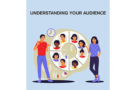 Understanding Your Audience