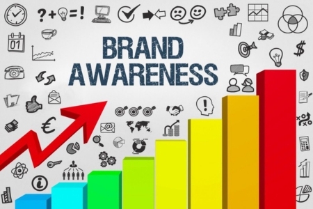 Brand Awareness and Engagement Metrics