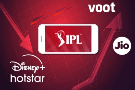 The Role of Digital Platforms in IPL Media Rights