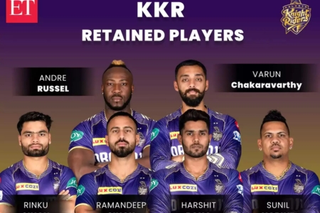 Kolkata Knight Riders (KKR) Final Squad and Key Players