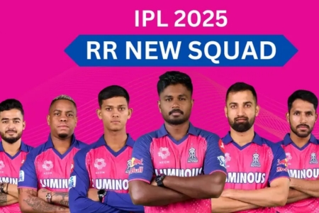 Rajasthan Royals (RR) Final Squad and Key Players