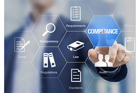 Compliance with Regulations