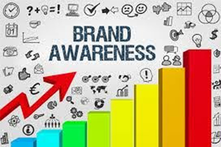 Importance of Brand Awareness