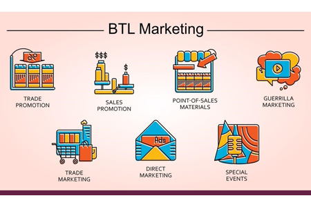 BTL Marketing