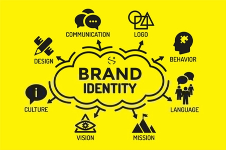 Advertising Best Practices for a Memorable Brand
