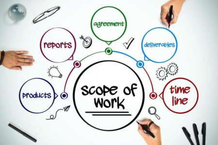 Scope of Work