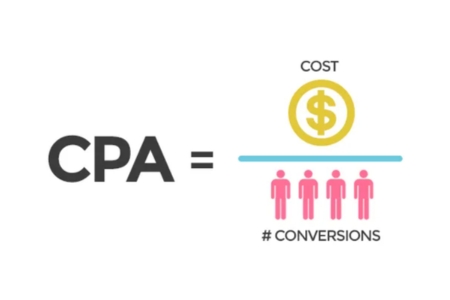 Cost Per Acquisition (CPA)