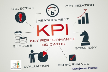 Key Performance Indicators (KPIs) to Track