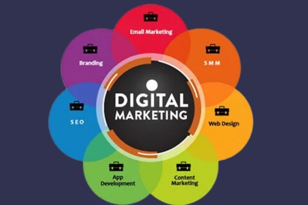 Digital Marketing Services