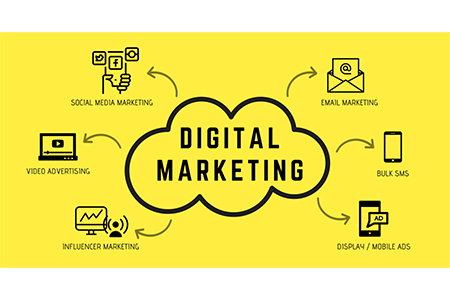 Digital Marketing