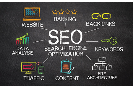 Search engine optimization