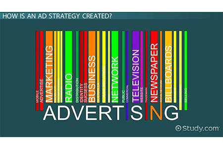 Key Elements of a Successful Advertising Campaign