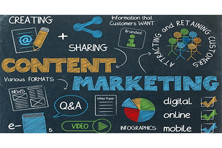 Content marketing