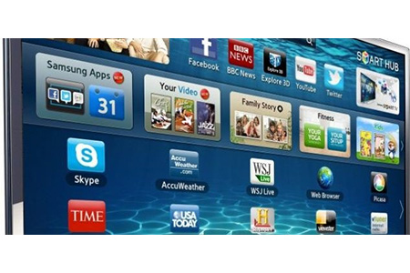The Evolution of Television Advertising