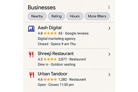 Business in Hyderabad 5