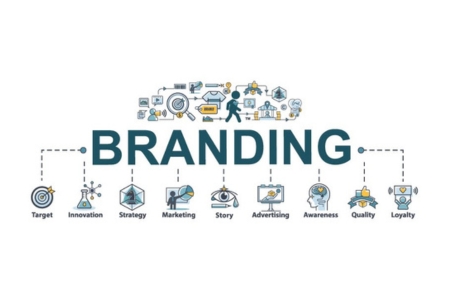 Branding