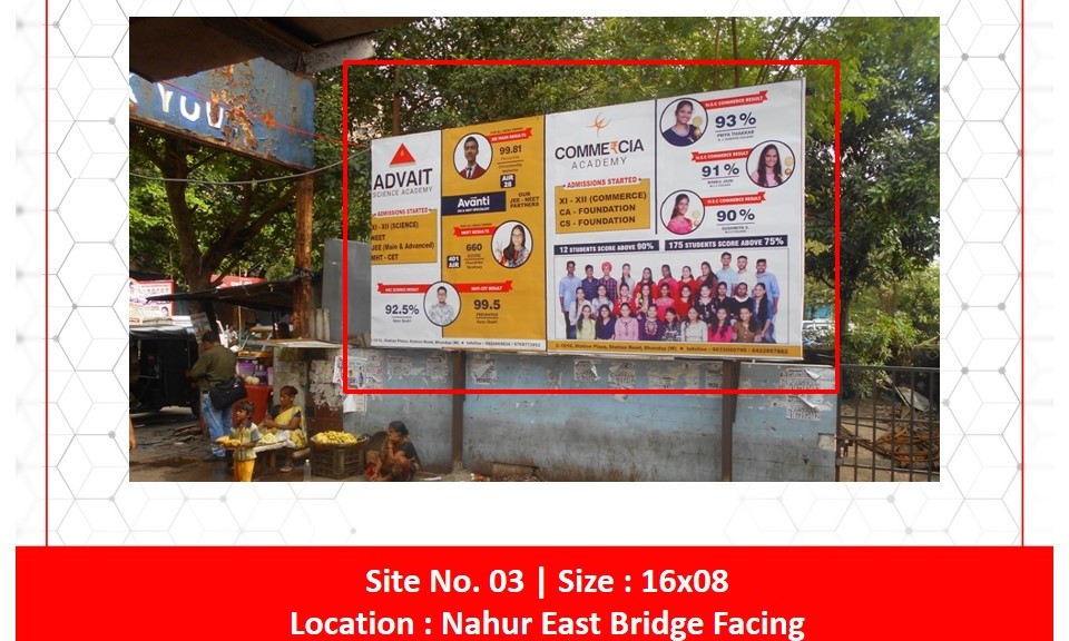 Billboard - nahur east - nahur east,   Nahur,   MUMBAI,   Maharashtra