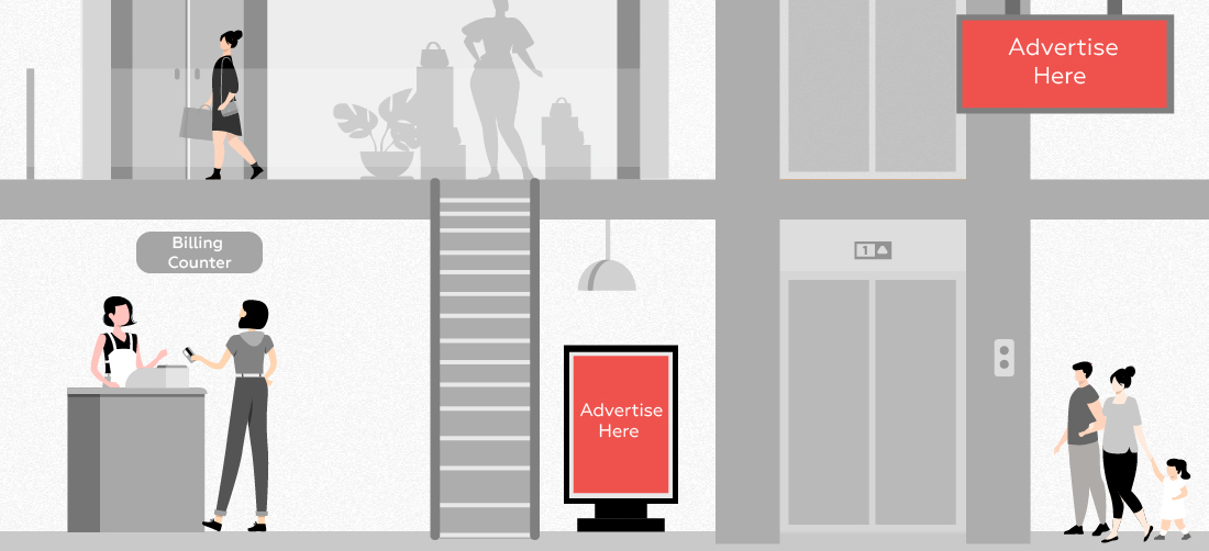 The Impact of Mall Advertising on Small Businesses: Opportunities for Local Brands Product Image