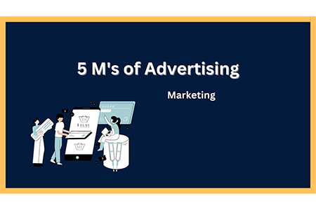 The 5 Ms of Advertising 1