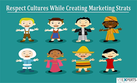 Cultural Marketing