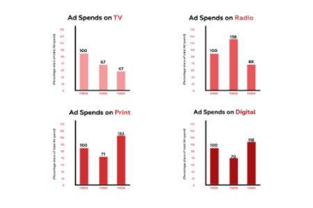 About Excellent Publicity
