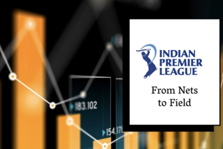 Setting marketing strategies: