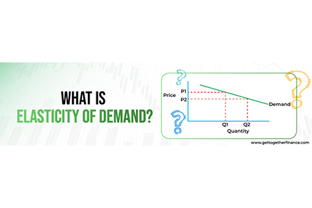 Advertising Elasticity of Demand 2