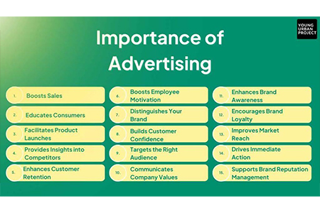 Importance of Covert Advertising