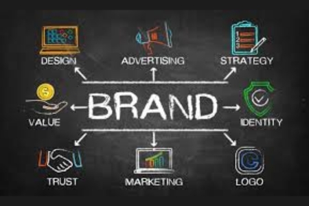 Why Brand Advertising Matters?