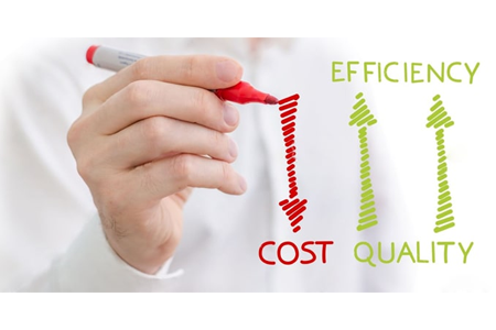 Cost-Effectiveness