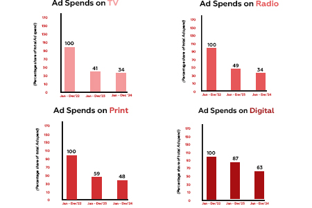 Decoding Quick-commerce 1