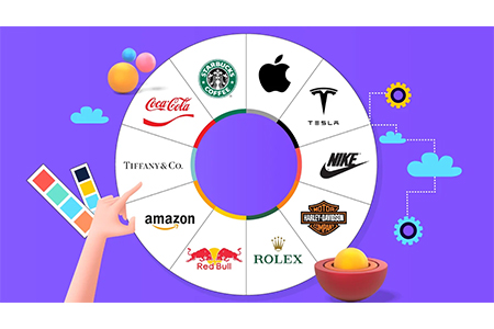 How does a brand personality come to life