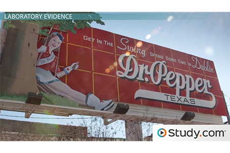 Applications of Subliminal Advertising