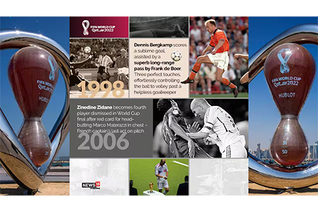 Creative That Scores