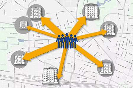 Tools and Techniques for Location Analysis