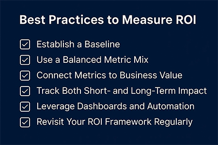 Measurement & ROI