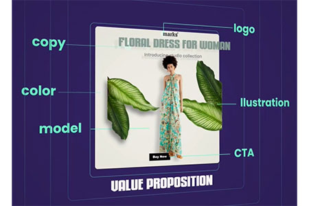 Elements of Advertising 1