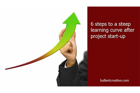 Programmatic Advertising 15