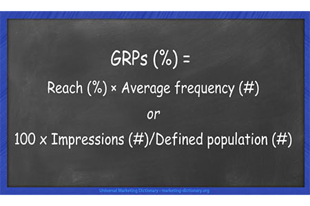 Gross Rating Point 2