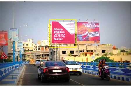 Business in Kolkata 2