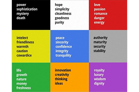 Persuasive Advertising 4