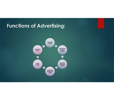 Advertising Slogan 4