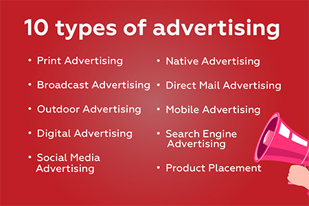 Advertising and Publicity 5