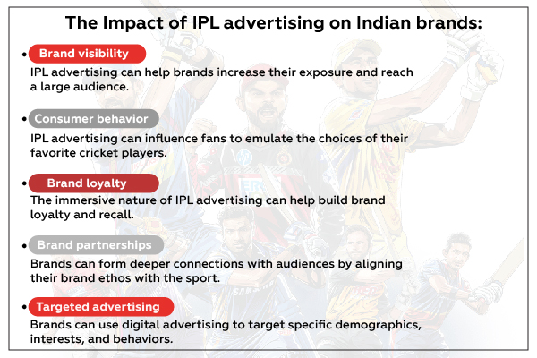 The Economic Impact of IPL Advertising on Indian Brands