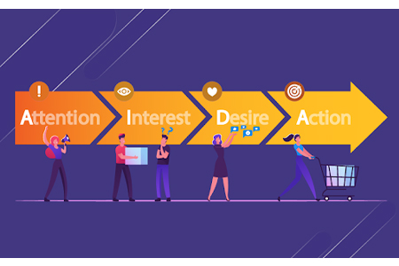 The History Behind AIDA