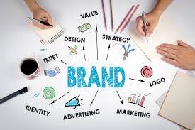 Create a Brand Identity