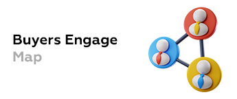 AI Buyers Engage Map
